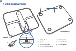 Предварительный просмотр 20 страницы ETEKCITY ESF00+ Manual