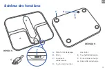 Предварительный просмотр 31 страницы ETEKCITY ESF00+ Manual