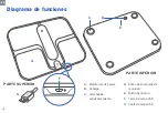 Предварительный просмотр 42 страницы ETEKCITY ESF00+ Manual