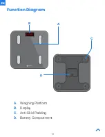 Preview for 10 page of ETEKCITY ESF24 User Manual