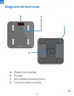 Preview for 44 page of ETEKCITY ESF24 User Manual