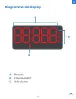 Preview for 79 page of ETEKCITY ESF24 User Manual