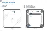 Preview for 10 page of ETEKCITY ESF37 Manual