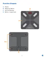 Предварительный просмотр 6 страницы ETEKCITY ESF38 User Manual