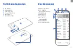 Предварительный просмотр 27 страницы ETEKCITY ESN00 Manual