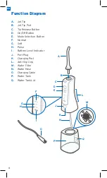 Предварительный просмотр 8 страницы ETEKCITY EWF-32 User Manual