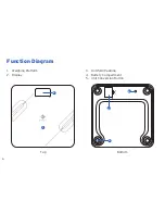 Preview for 6 page of ETEKCITY FG830LB User Manual