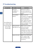 Предварительный просмотр 12 страницы ETEKCITY JPD-FR100+ User Manual