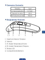 Предварительный просмотр 55 страницы ETEKCITY JPD-FR100+ User Manual