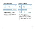 Предварительный просмотр 23 страницы ETEKCITY MSR-A1000 Manual