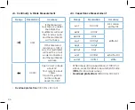 Предварительный просмотр 26 страницы ETEKCITY MSR-A1000 Manual