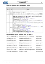 Предварительный просмотр 15 страницы Etel DSC Series Operation & Software Manual