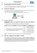 Предварительный просмотр 24 страницы Etel DSC Series Operation & Software Manual