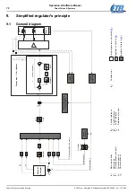 Предварительный просмотр 72 страницы Etel DSC Series Operation & Software Manual