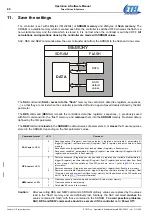 Предварительный просмотр 80 страницы Etel DSC Series Operation & Software Manual