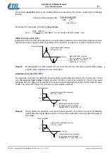 Предварительный просмотр 87 страницы Etel DSC Series Operation & Software Manual