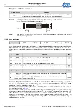 Предварительный просмотр 92 страницы Etel DSC Series Operation & Software Manual