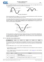 Предварительный просмотр 103 страницы Etel DSC Series Operation & Software Manual