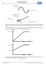 Предварительный просмотр 106 страницы Etel DSC Series Operation & Software Manual