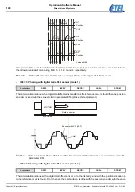 Предварительный просмотр 108 страницы Etel DSC Series Operation & Software Manual