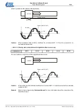 Предварительный просмотр 109 страницы Etel DSC Series Operation & Software Manual