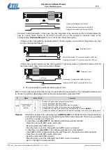 Предварительный просмотр 115 страницы Etel DSC Series Operation & Software Manual