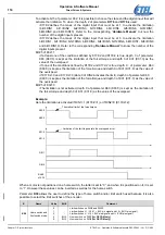 Предварительный просмотр 116 страницы Etel DSC Series Operation & Software Manual