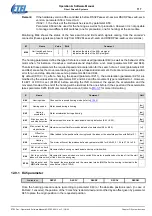 Предварительный просмотр 117 страницы Etel DSC Series Operation & Software Manual