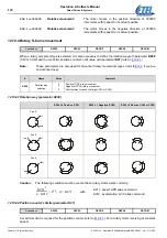 Предварительный просмотр 130 страницы Etel DSC Series Operation & Software Manual