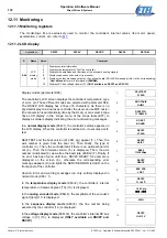 Предварительный просмотр 132 страницы Etel DSC Series Operation & Software Manual