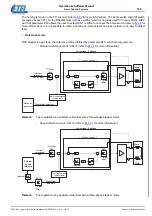 Предварительный просмотр 135 страницы Etel DSC Series Operation & Software Manual