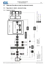 Предварительный просмотр 137 страницы Etel DSC Series Operation & Software Manual