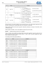 Предварительный просмотр 140 страницы Etel DSC Series Operation & Software Manual