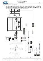 Предварительный просмотр 149 страницы Etel DSC Series Operation & Software Manual