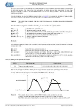 Предварительный просмотр 153 страницы Etel DSC Series Operation & Software Manual