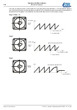 Предварительный просмотр 156 страницы Etel DSC Series Operation & Software Manual