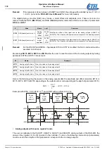 Предварительный просмотр 178 страницы Etel DSC Series Operation & Software Manual