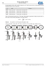 Предварительный просмотр 180 страницы Etel DSC Series Operation & Software Manual