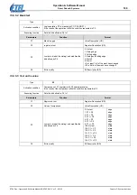 Предварительный просмотр 189 страницы Etel DSC Series Operation & Software Manual