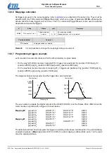 Предварительный просмотр 199 страницы Etel DSC Series Operation & Software Manual