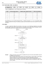 Предварительный просмотр 212 страницы Etel DSC Series Operation & Software Manual