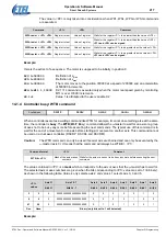 Предварительный просмотр 217 страницы Etel DSC Series Operation & Software Manual