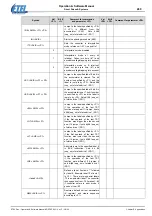 Предварительный просмотр 269 страницы Etel DSC Series Operation & Software Manual