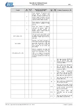 Предварительный просмотр 271 страницы Etel DSC Series Operation & Software Manual