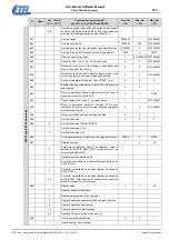 Preview for 279 page of Etel DSC Series Operation & Software Manual