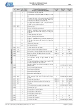 Preview for 285 page of Etel DSC Series Operation & Software Manual