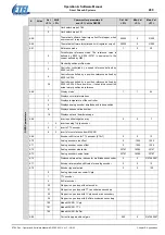 Preview for 289 page of Etel DSC Series Operation & Software Manual