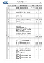 Preview for 291 page of Etel DSC Series Operation & Software Manual