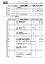 Preview for 295 page of Etel DSC Series Operation & Software Manual