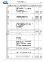 Preview for 299 page of Etel DSC Series Operation & Software Manual